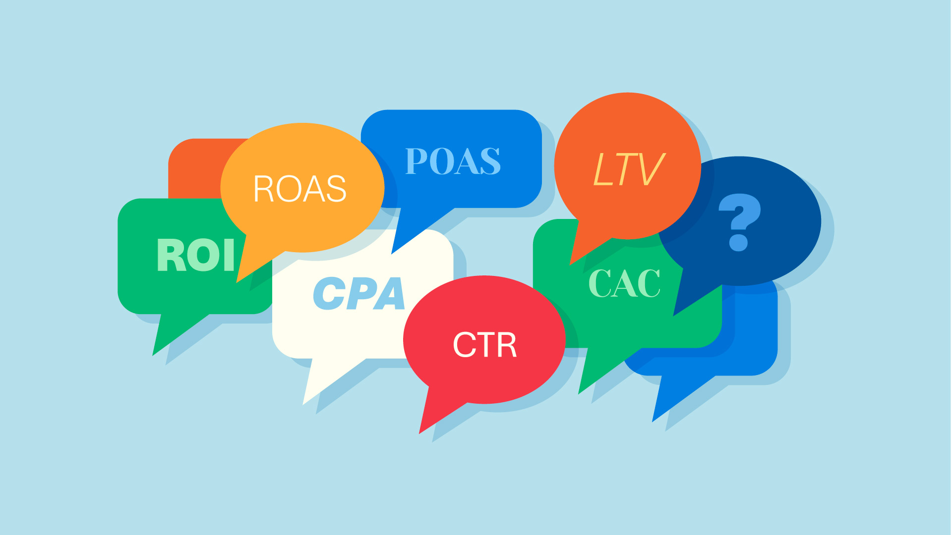 De viktigste KPI-ene i performance marketing