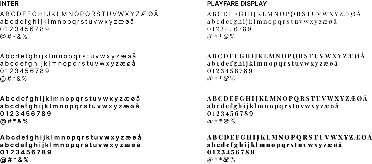 Typografi